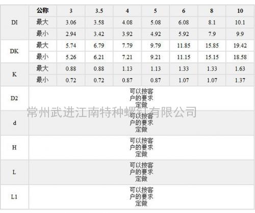 臺階鉚釘規(guī)格參數(shù)